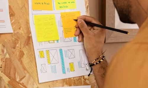 Web Design Fundamentals